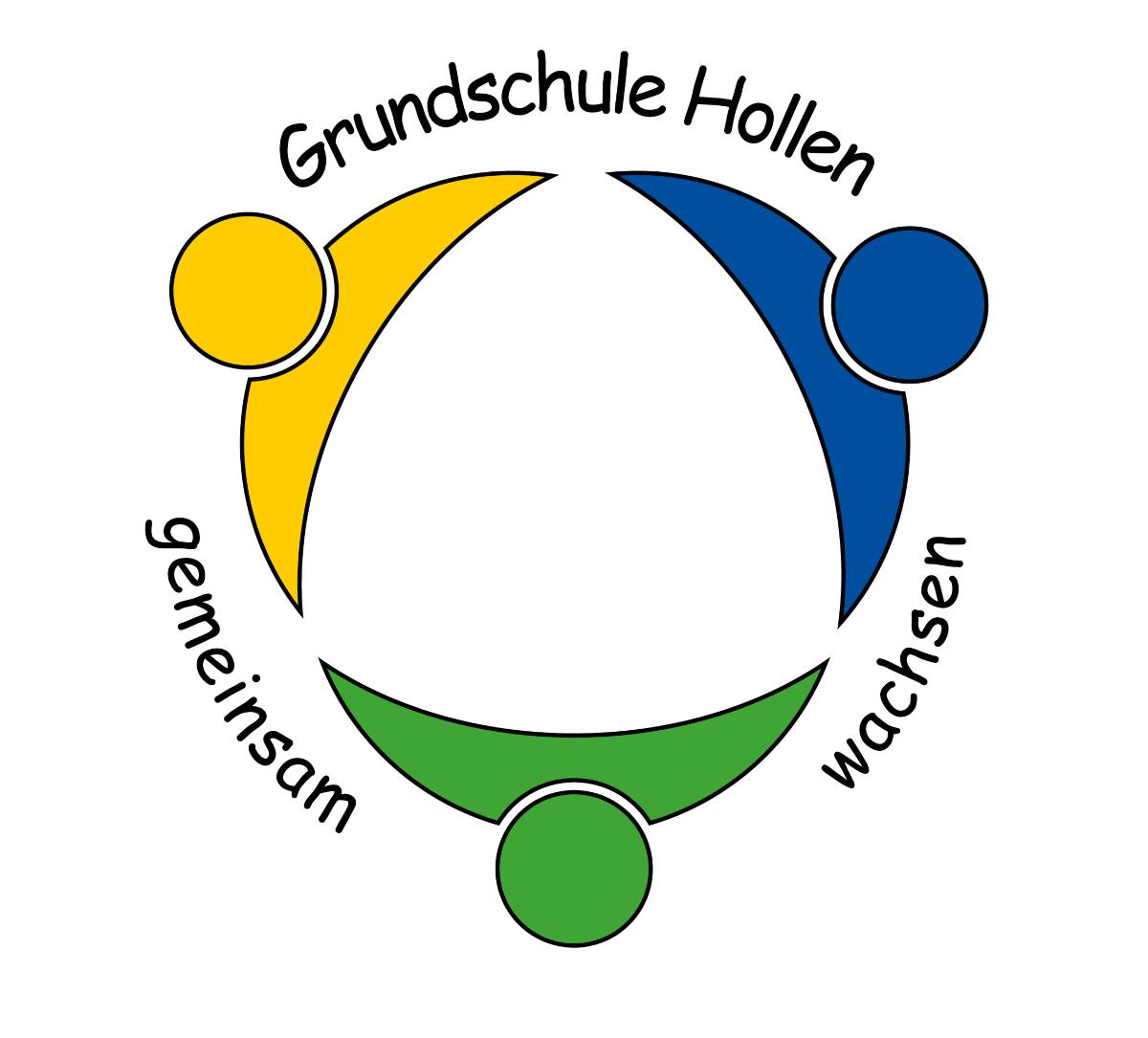 Grundschule Hollen